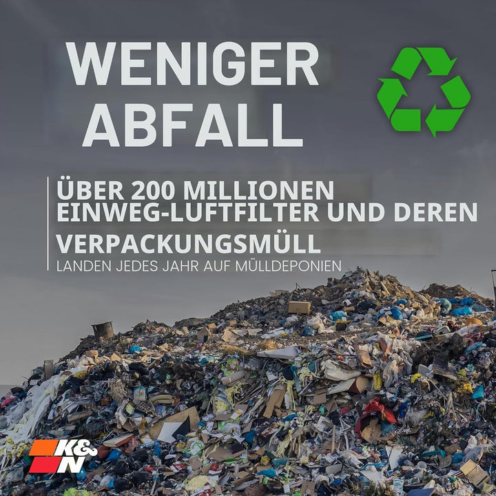 K&N 33-2460 Motorluftfilter: Hochleistung, Prämie, Abwaschbar, Ersatzfilter,Erhöhte Leistung, 2011-2
