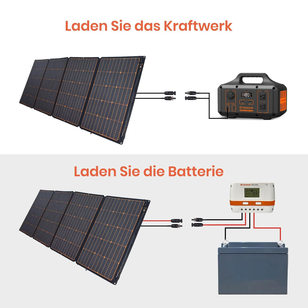 FlexSolar Solarpanel Faltbar 360W,Kit Monokristalline ETFE Material Solarpanel für Powerstations IP6