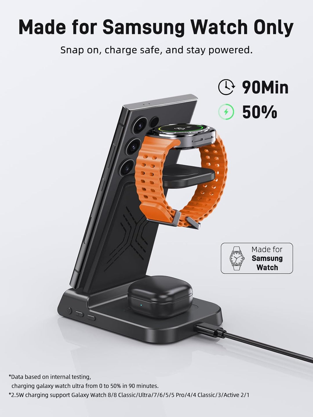 Wireless Charger für Samsung Galaxy S24 Ultra, Induktive ladestation für Samsung Watch 6, 3 in 1 lad