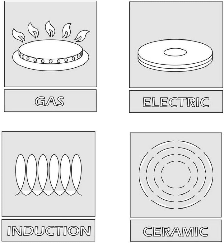 Luckyberg bunter Topf aus Edelstahl| Fassungsvermögen von 1,0l bis 6,0l; 3 Farben: Schwarz, Rot und