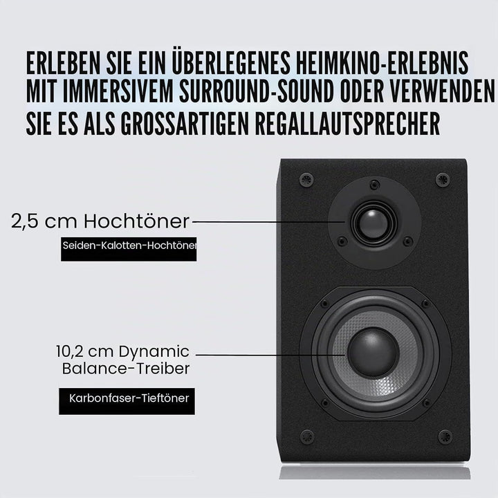 LONPOO 2-Wege Passive Regal-Lautsprecher, 75W RMS Klassische Holz-Lautsprecher mit 4-Zoll Kohlefaser
