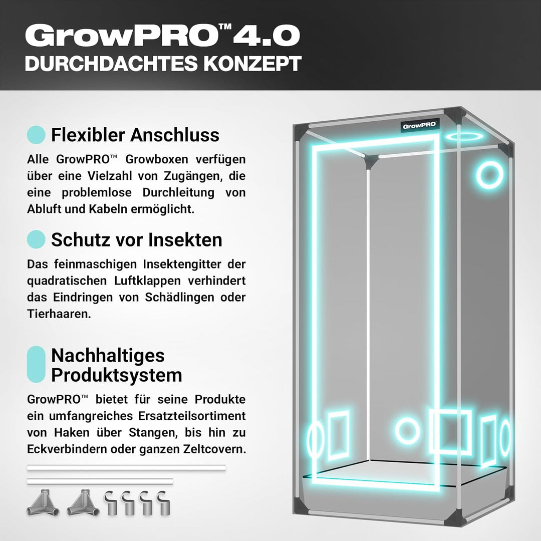 GrowPRO 4.0 XXS Growbox 40x40x120cm | Growzelt in Zwei Farben: Beige oder Chive (Beige), Beige