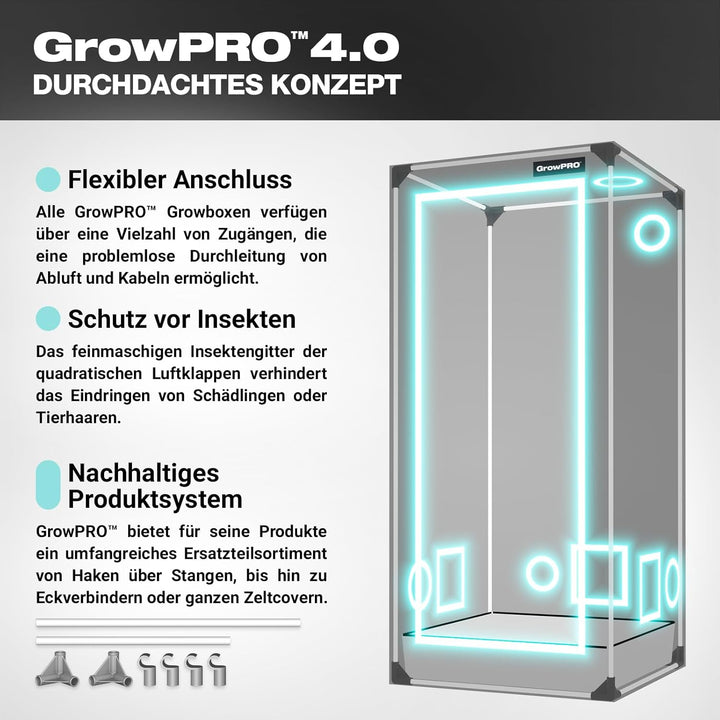 GrowPRO 4.0 XXS Growbox 40x40x120cm | Growzelt in Zwei Farben: Beige oder Chive (Beige), Beige