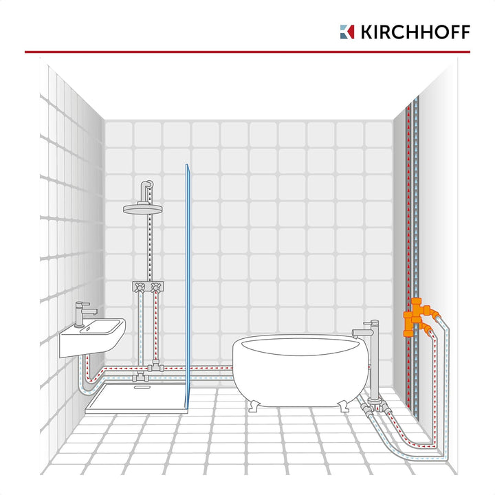 KIRCHHOFF | MSVR Rohr | 3er Set | Klemmringverschraubung 20 mm | Aluverbundrohr | für Heizung | Fuss