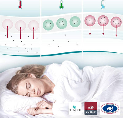 SleepCOOL Bettdecke Winter, Temperaturregulierend, 135x220cm, 1000g Füllung, Cool.XPRESSION, ideale