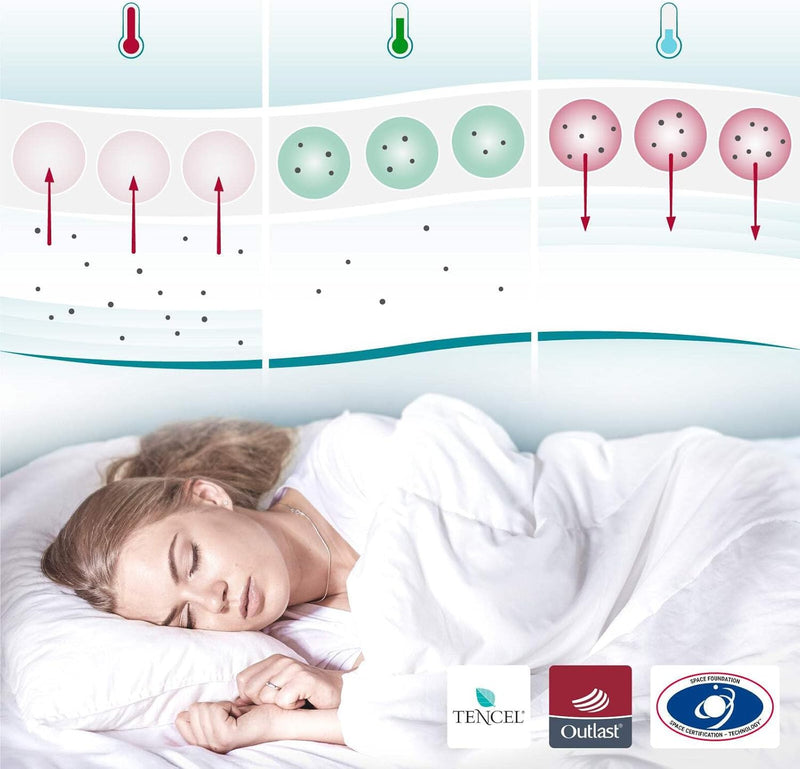 SleepCOOL Bettdecke Winter, Temperaturregulierend, 135x220cm, 1000g Füllung, Cool.XPRESSION, ideale