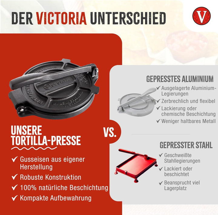 Victoria Tortilla-Presse, 25,4 cm, kommerzielle Qualität, aus Gusseisen, Burrito-Presse, unverwüstli