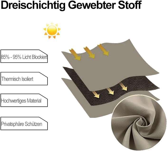 DWCN Vorhang Blickdicht Verdunkelungsgardinen mit Ösen 2 Stücke Thermogardine für Wohnzimmer,Schlafz