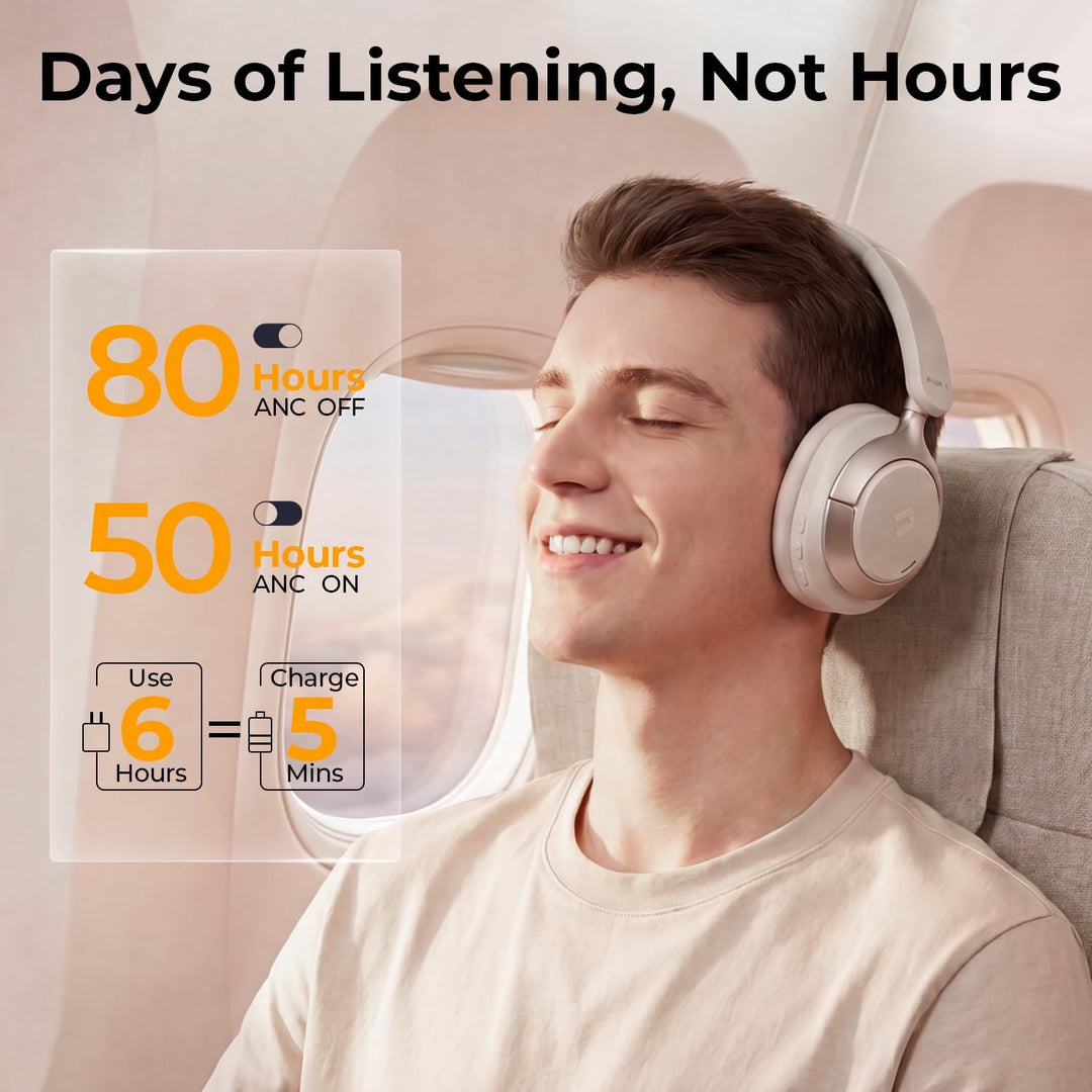 havit H683BT Hybrid Active Noise Cancelling Kopfhörer, Hi-Res Over Ear Bluetooth Kopfhörer mit 4 Mic