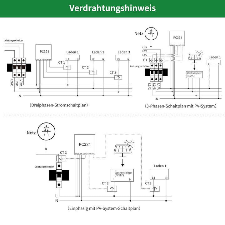OWON 3-Phasen-WLAN-Smart-Home-Energiemonitor, 3-Phasen-Zangenmessgerät mit 3 200 A Schaltkreisstufen