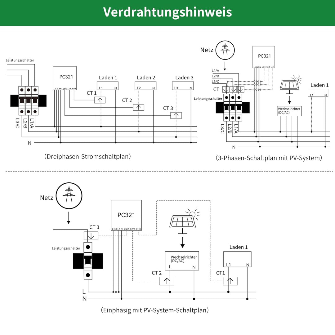 OWON 3-Phasen-WLAN-Smart-Home-Energiemonitor, 3-Phasen-Zangenmessgerät mit 3 80 A Schaltkreisstufen-