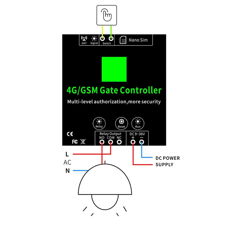 GSM-Toröffner, G203 GSM-Toröffner mit 3G 4G Garagentor-Zugangs-Fernsteuerung, DC9-36V, Unterstützung