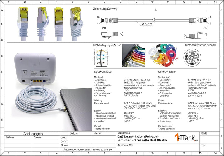 1aTTack.de Cat.7 Netzwerkkabel 7,5m Schwarz 5 Stück Cat7 Ethernetkabel Netzwerk LAN Kabel Rohkabel 1