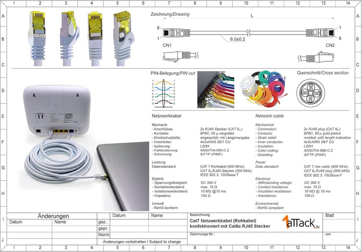 1aTTack.de Cat.7 Netzwerkkabel 10m 5 Farben 5 Stück Cat7 Ethernetkabel Netzwerk LAN Kabel Rohkabel 1