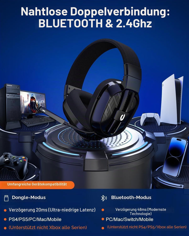 Gaming Headset, Wireless Headset für PC, PS5, PS4, Mac, 2,4 GHz/BT Headset PS5 mit Mikrofon Geräusch