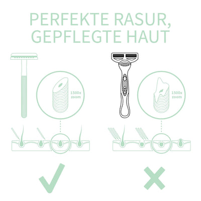 Bambaw Metall Rasierer Plastikfrei Mint-grün | Metall Rasierer Nachhaltig mit 5 Rasierklingen Rasier