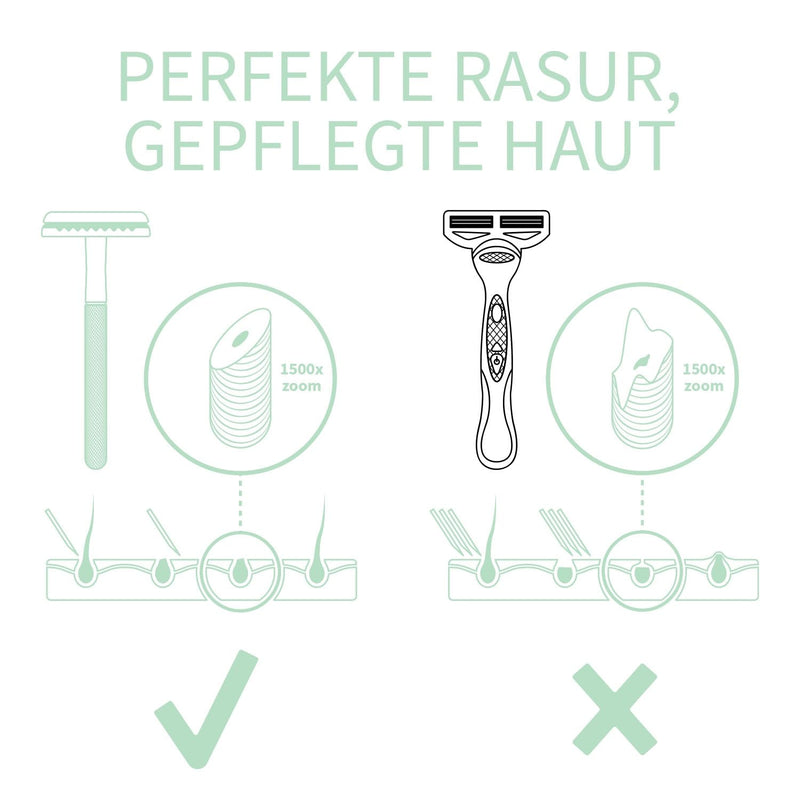 Bambaw Metall Rasierer Plastikfrei Mint-grün | Metall Rasierer Nachhaltig mit 5 Rasierklingen Rasier