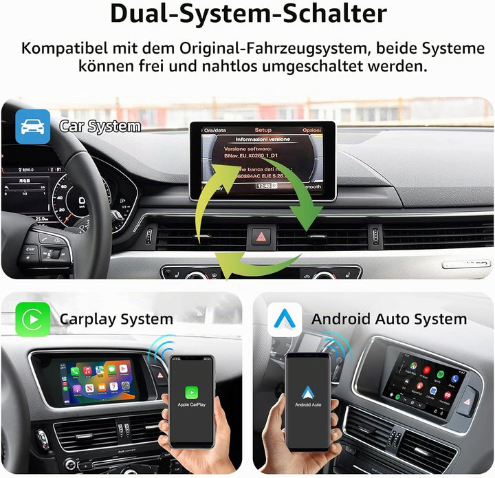 EZoneTronics Wireless CarPlay &amp; Android Auto Retrofit Kit Decoder für Audi A4/A5/Q5 2008-2018 mit MM