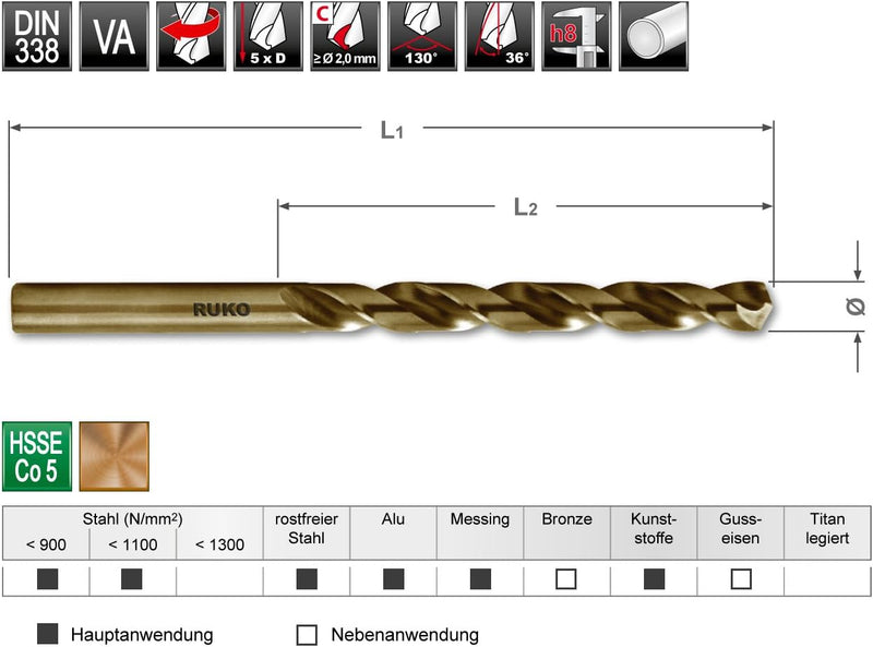 Ruko 215130 Spiralbohrer "DIN 338 Typ VA HSSE Co 5", 1 V, Durchmesser 13 mm, 5 Stück