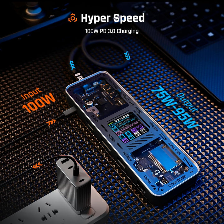 DOCKCASE Explorer Edition USB C Hub, 10-in-1 Dockingstation, Dual Monitor 4K@60Hz (HDMI & DP), 100W