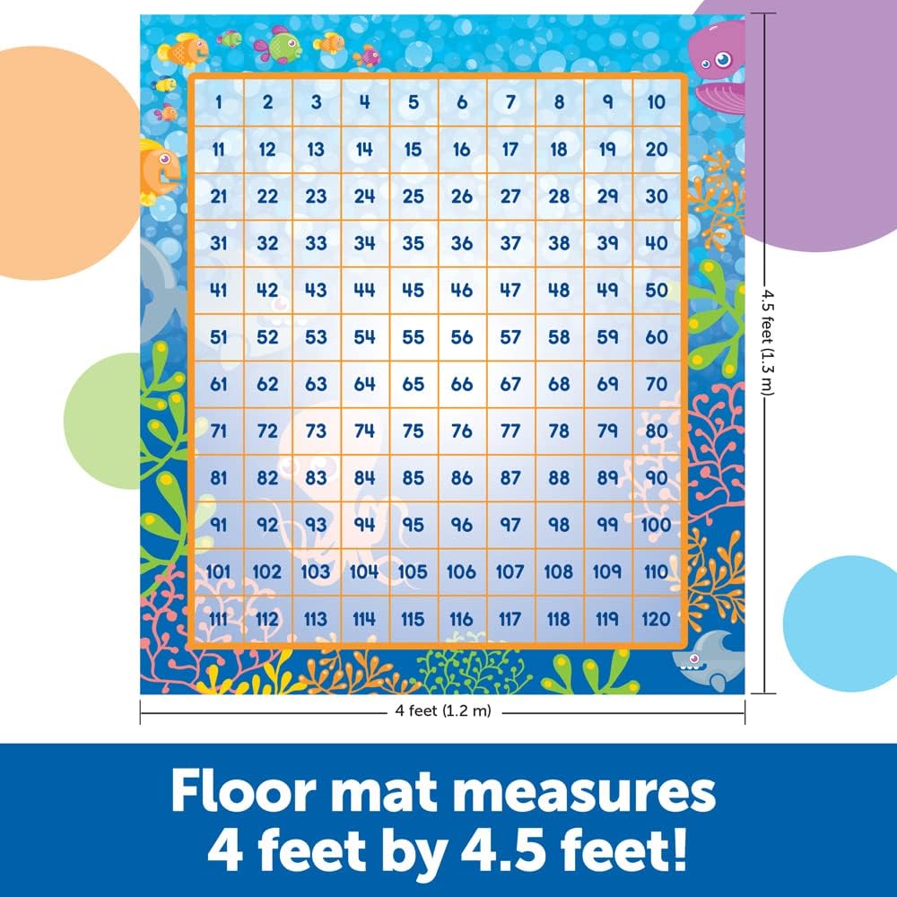 Learning Resources Make a Splash Bodenmatte 120