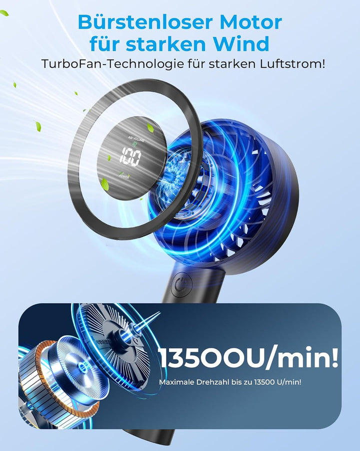 Fitabok Tragbarer Handventilator - 4000mAh Wiederaufladbarer Ventilator, 13 Stunden Laufzeit, 5 Gesc