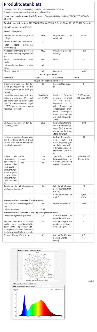 MILFECH 24W LED Deckenleuchte Dimmbar mit Fernbedienung, Deckenlampe RGB Farbwechsel 3200LM IP54 Run