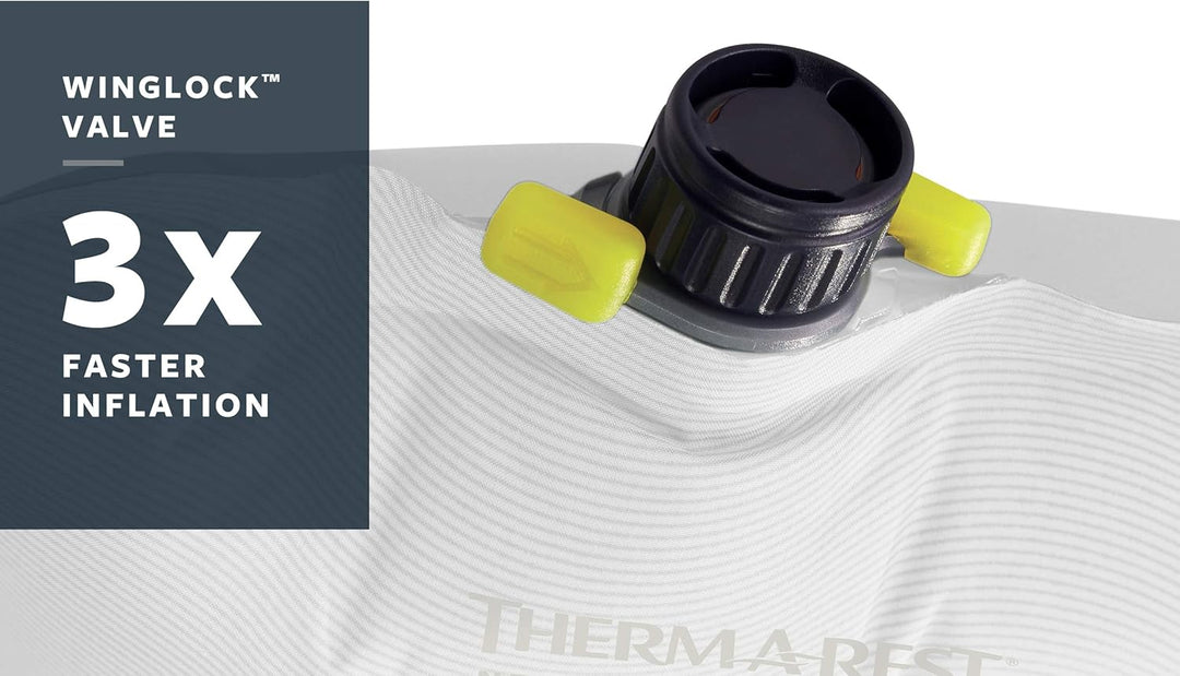 Therm-a-Rest Prolite Apex Heatwave, Heatwave