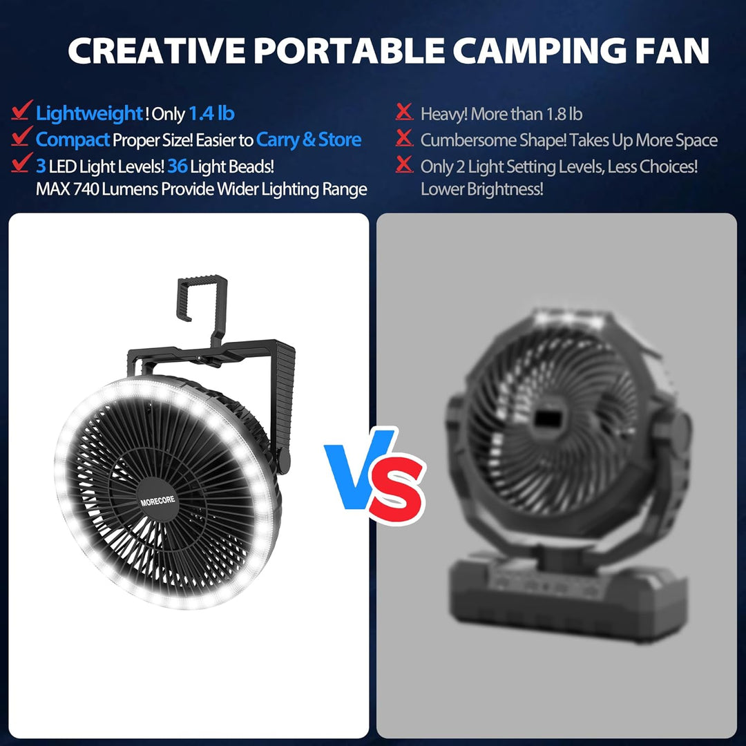 10.000 mAh wiederaufladbarer batteriebetriebener Campingventilator mit LED-Laterne, tragbarer Ventil