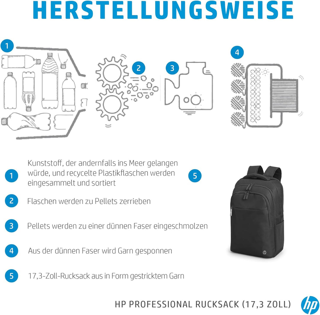HP Professional 17,3 Zoll Laptop-Rucksack, wasserabweisend, RFID-Schutz, recycelte Materialien, vers