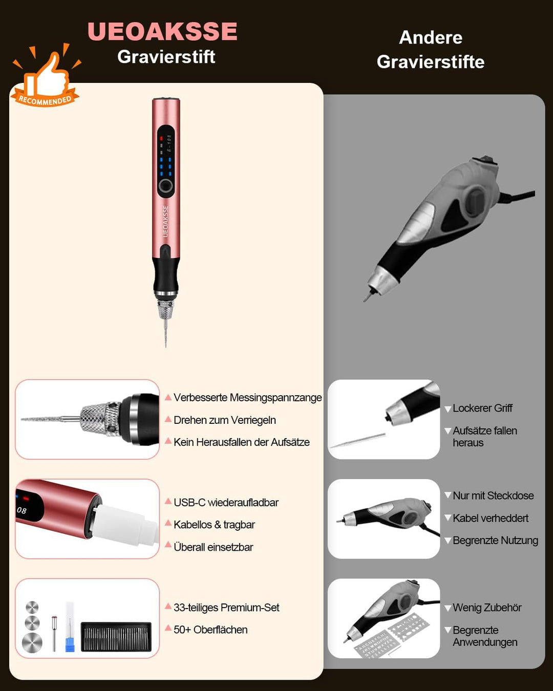 bolígrafo de grabado – 3 velocidades, batería recargable rápida e inalámbrica, 60+ accesorios, mini