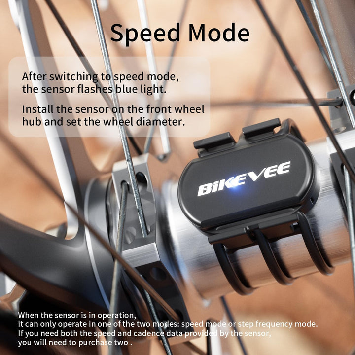 Trittfrequenzsensor Geschwindigkeitssensor Fahrrad Bluetooth 5.4 ANT+ Kabelloser RPM Sensor Kompatib