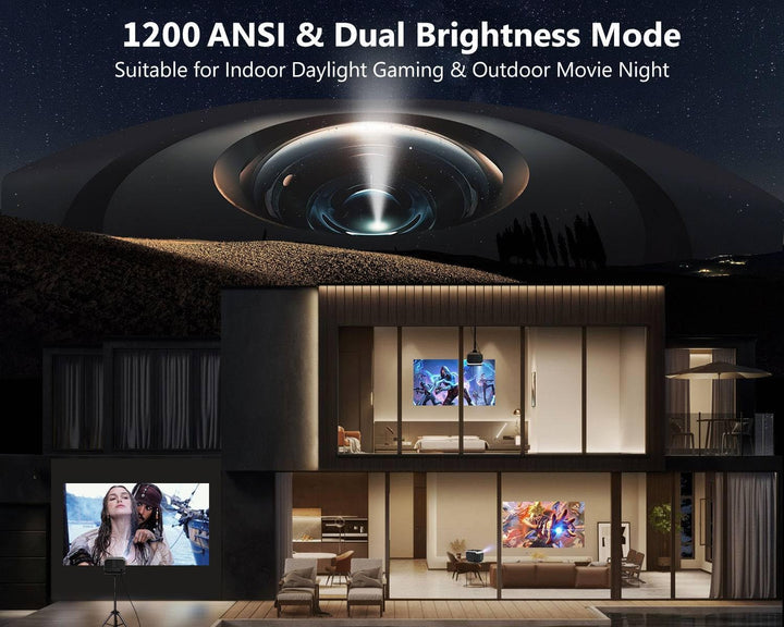 LED Beamer 4K Tragbarer Heimkino, 2026 CWEUG Smart Beamer mit YouTube, Android OS, DB Audio, NFC, Au