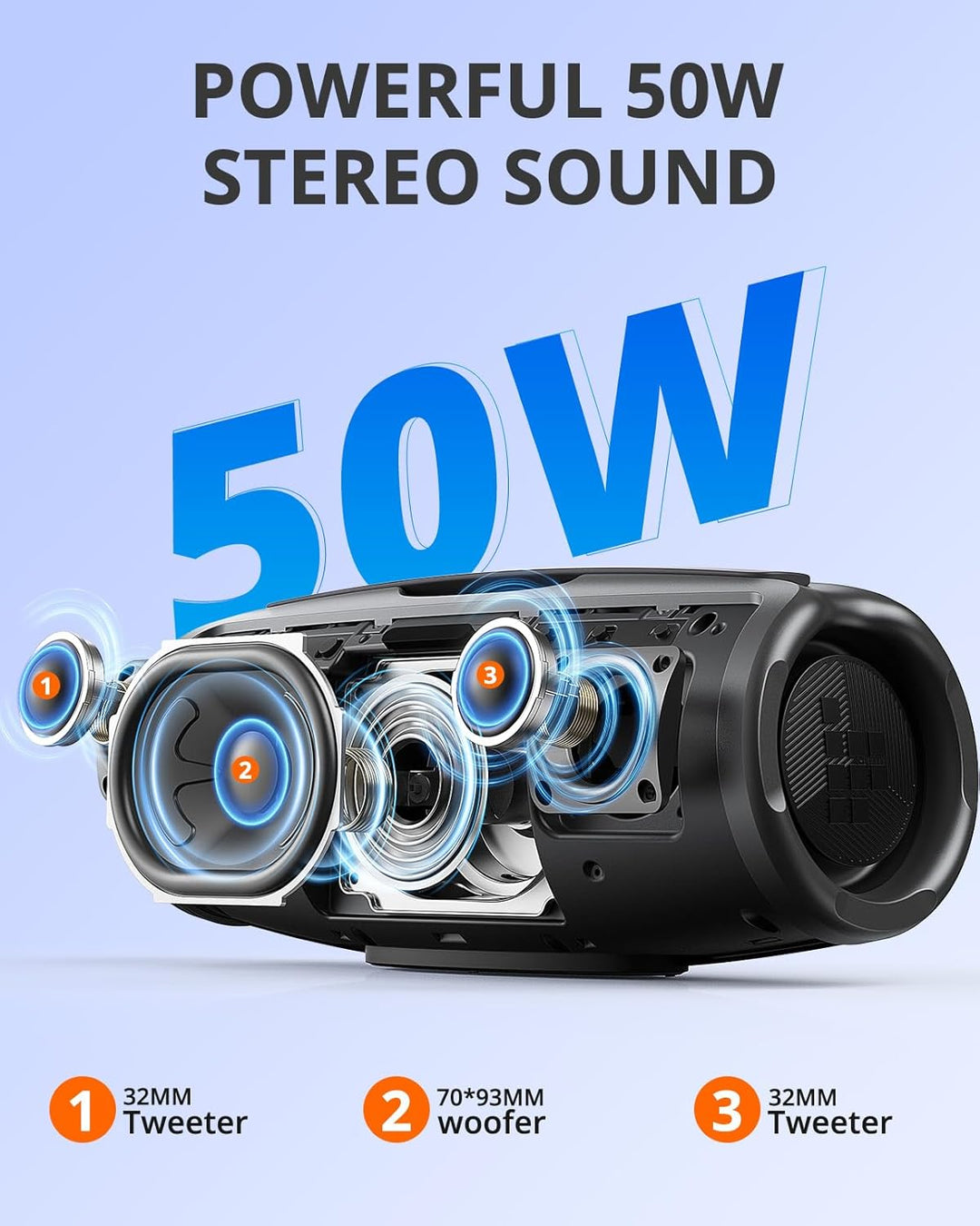 Tronsmart Mirtune S100 Bluetooth Lautsprecher, IPX7 wasserdicht, 5.3 Bluetooth, 20 Stunden Lange Akk