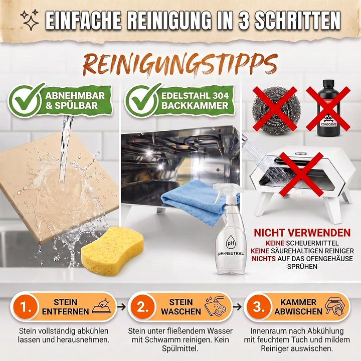 Pizzaofen Elektrisch für 12-Zoll-Pizzen