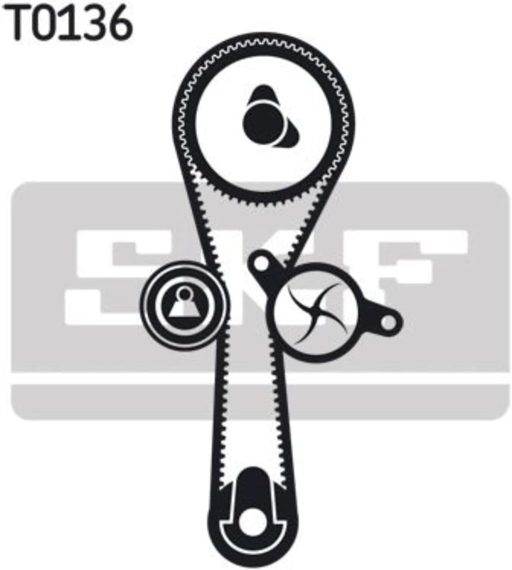 SKF VKMC 06010-2 Spannrollensatz inkl. Wasserpumpe