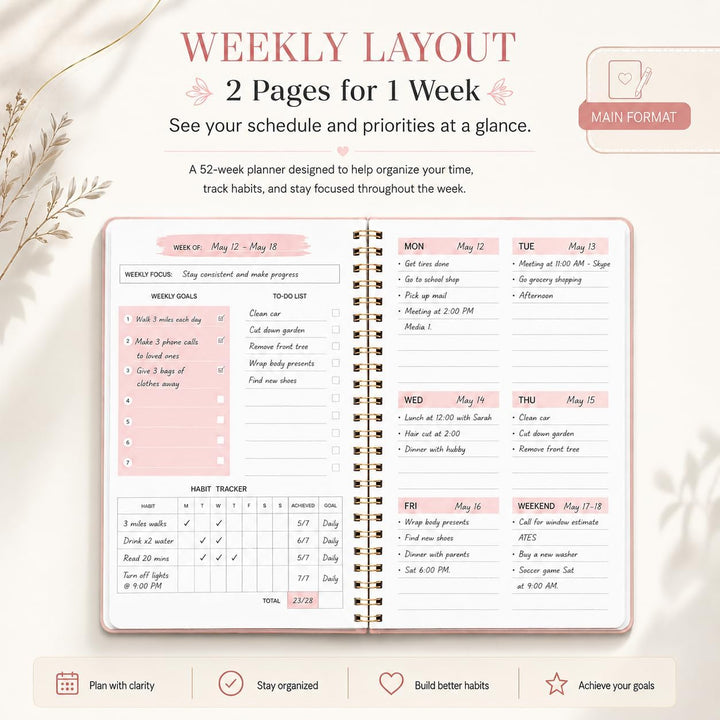 Undatierter Wochenplaner, Wochenziel-Notizbuch, A5 To-Do-Listenplaner, Gewohnheitstracker mit Spiral
