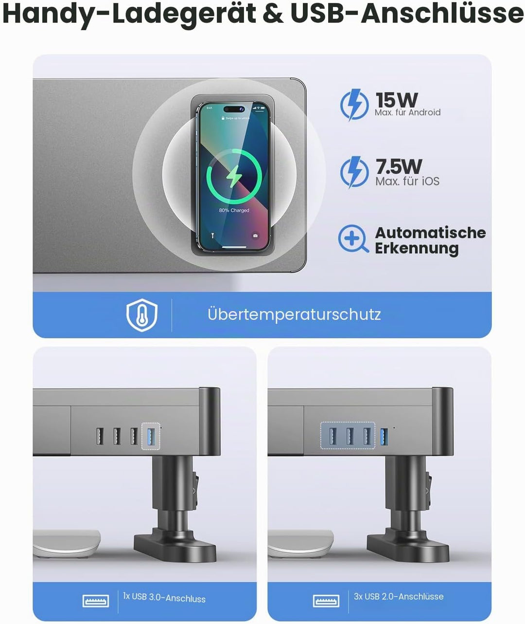 meatanty Höhenverstellbarer Dual Monitor Stand mit Smart Hub, 15W Wireless Charging, 4×USB-3.0, Zwei