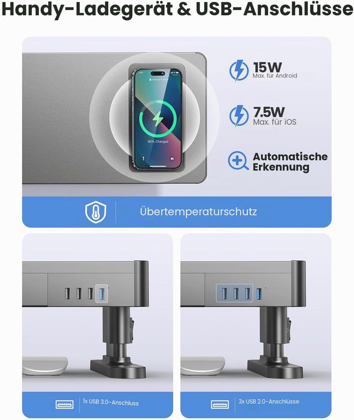 meatanty Höhenverstellbarer Dual Monitor Stand mit Smart Hub, 15W Wireless Charging, 4×USB-3.0, Zwei