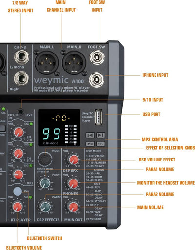 Weymic Professioneller Mixer der A-Serie für die Aufnahme von DJ-Bühne, Karaoke-Musik, mit USB-Laufw