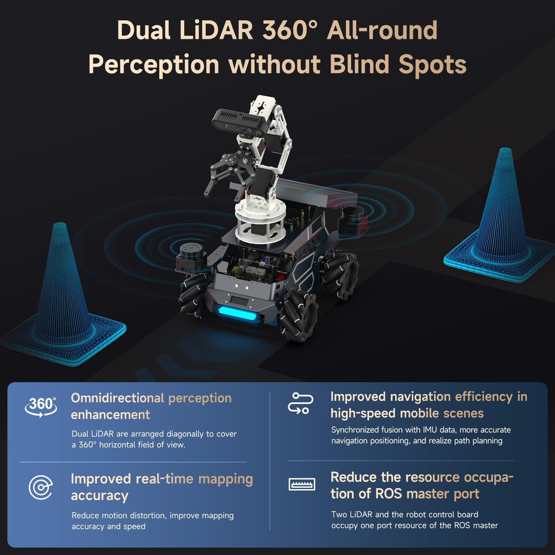 Yahboom ROS2 AI Voice-Controlled Robot Car, Equipped with Depth Camera and Robotic Arm Capable of 3D