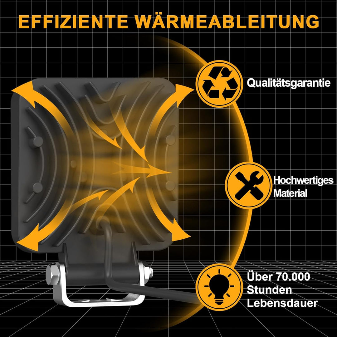 antom LED Arbeitsscheinwerfer 2Pcs Zusatzscheinwerfer Traktor 102W 12V 24V led strahler kfz 15000LM