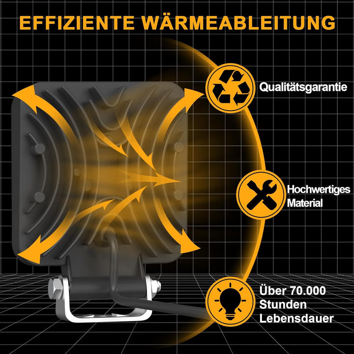 antom LED Arbeitsscheinwerfer 2Pcs Zusatzscheinwerfer Traktor 102W 12V 24V led strahler kfz 15000LM