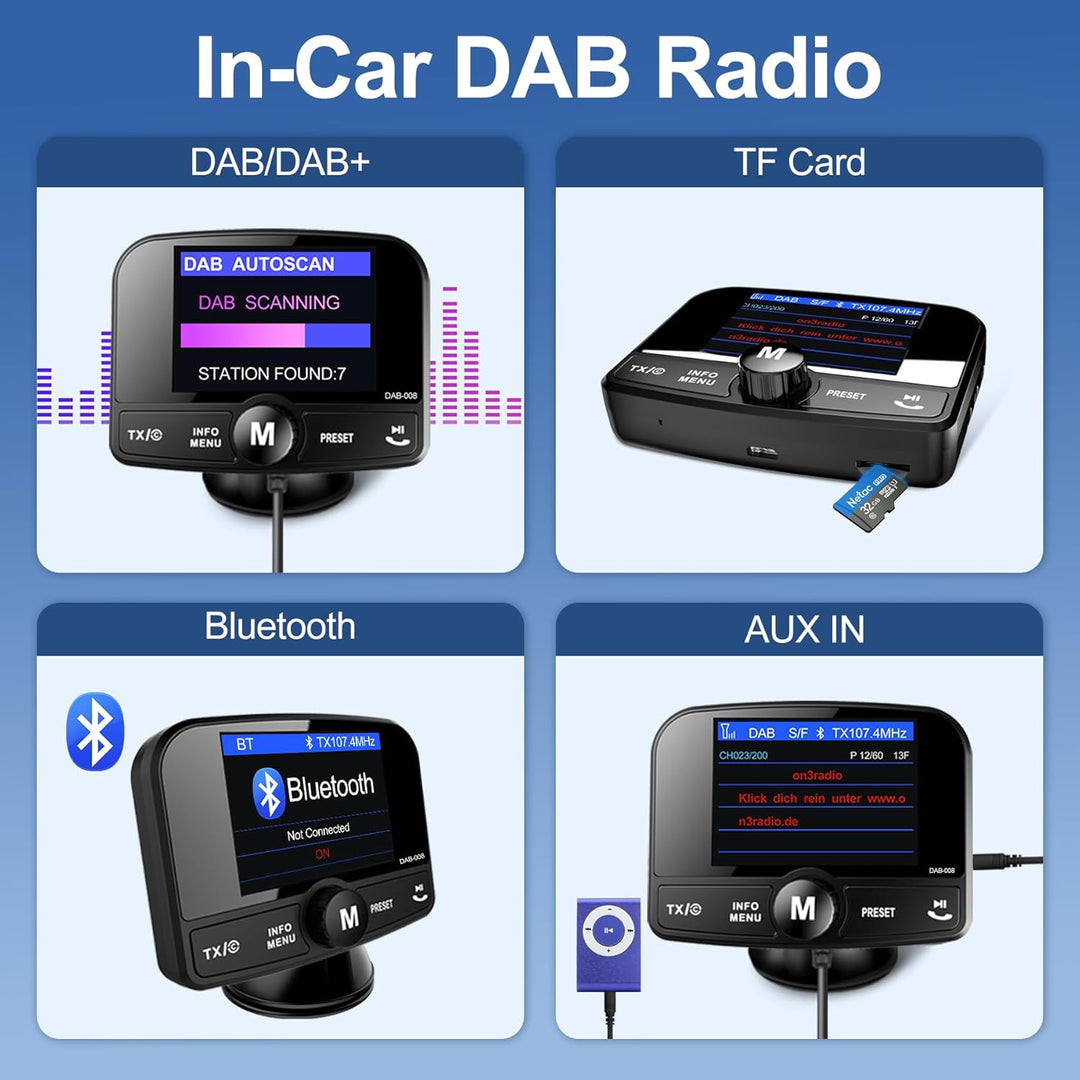 DeeprBetter DAB Adapter für Autoradio, 2.4" DAB Plus Radio Auto FM Transmitter DAB+ Digitales Radio