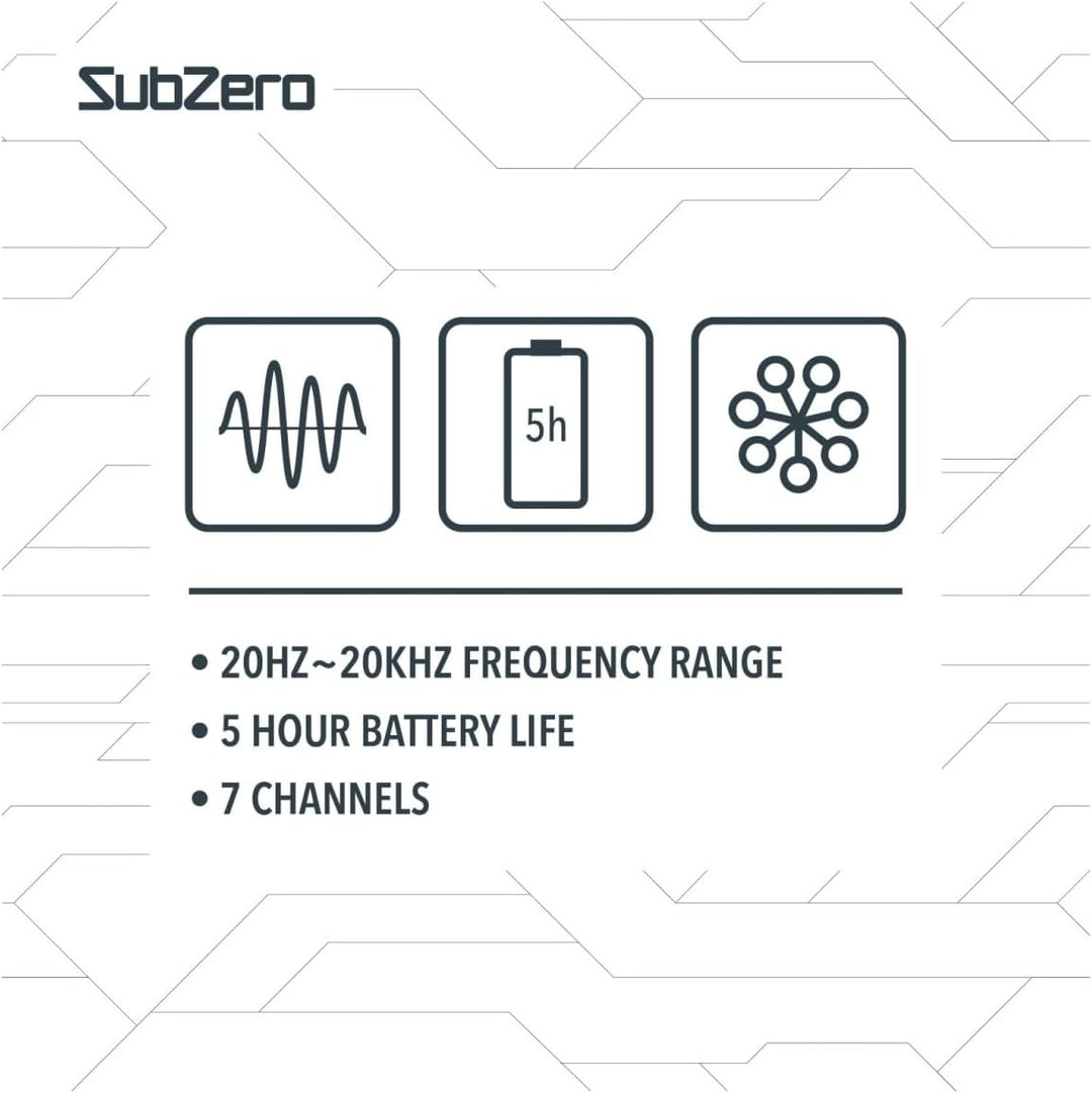 SubZero Drahtloses UHF-XLR-Mikrofonsystem