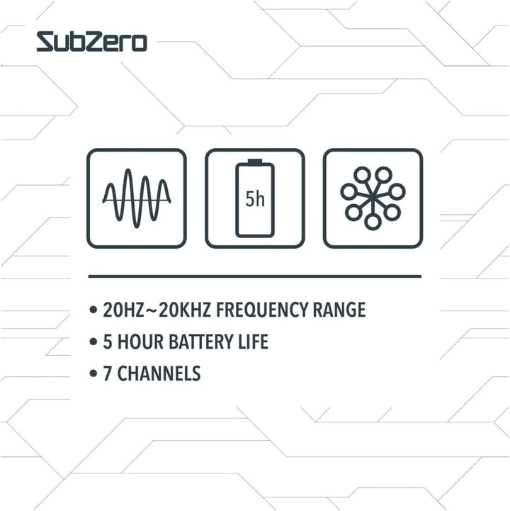SubZero Drahtloses UHF-XLR-Mikrofonsystem