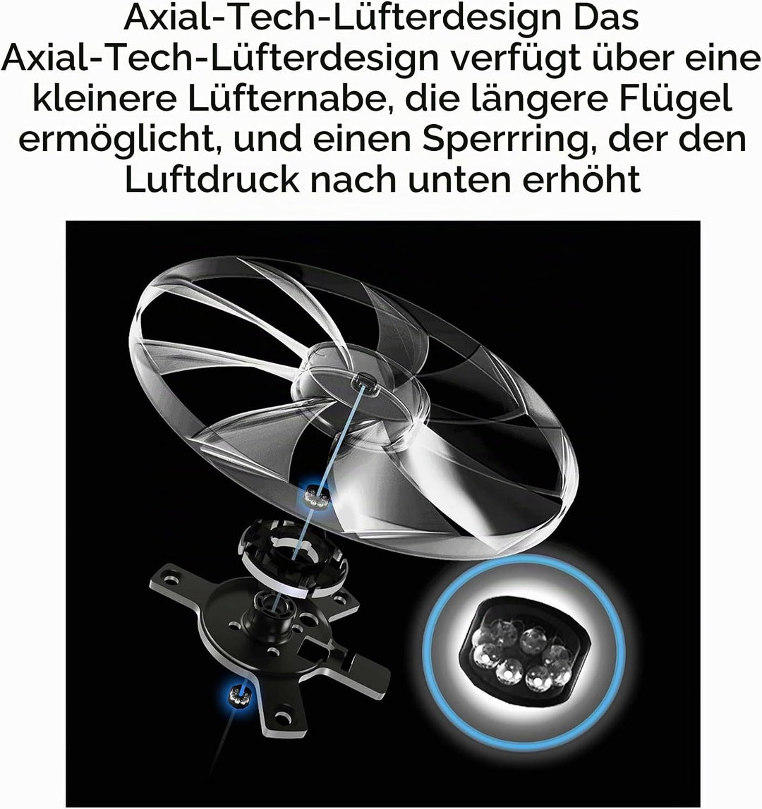 ASUS ROG Loki SFX-L 750W Platinum (Vollmodulares Netzteil, 80+, Lambda A Zertifiziert, 120mm PWM ARG
