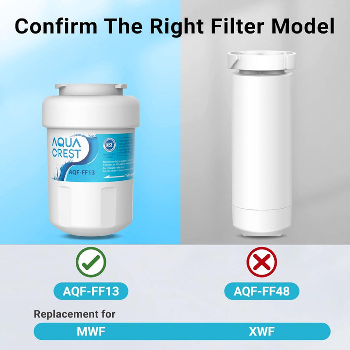 AQUACREST MWF Kühlschrank Wasserfilter, Ersatz für GE® SmartWater MWF MWFA MWFP GWF GWFA GWF01 10105