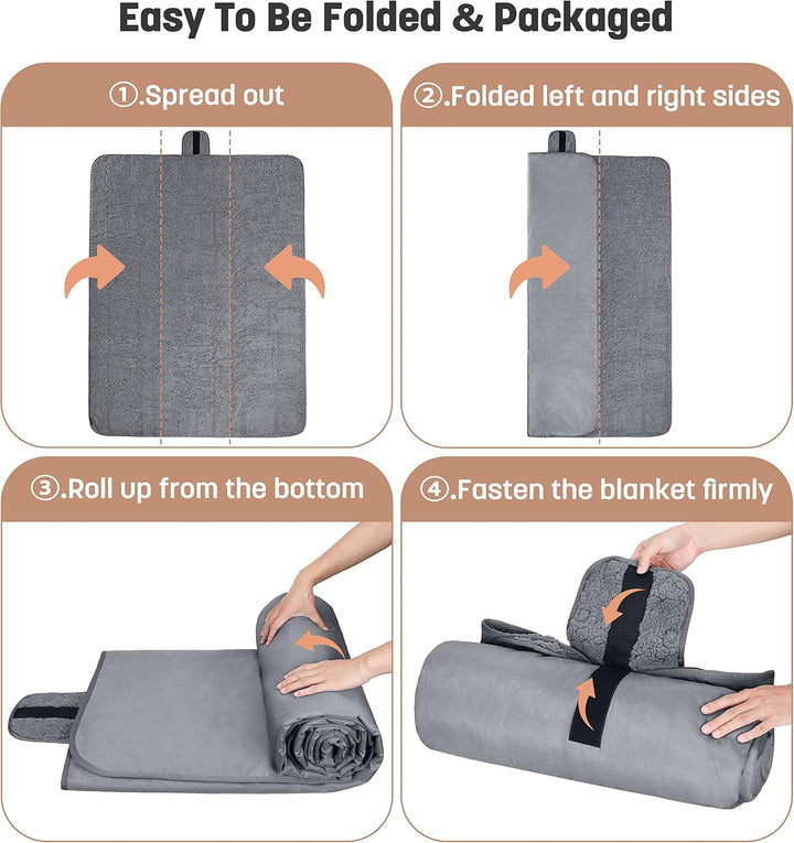 Kato Tirrinia wasserdichte Outdoor-Decke - Wasserfeste Thermo Campingdecke Reisedecke Picknickdecke