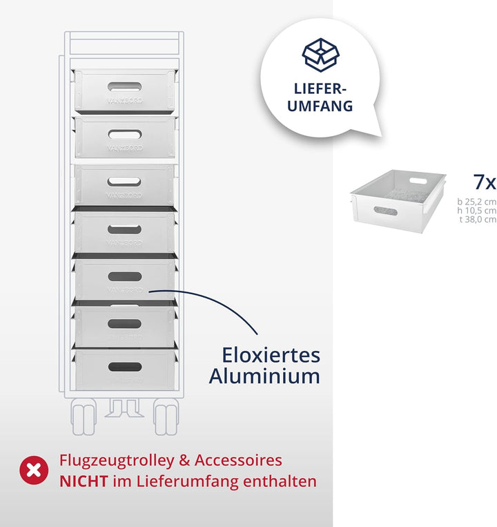 Ausstattungspaket für Flugzeugtrolleys und Airline Trolleys, 7 Einschübe inkl. FIlzeinlagen, KSSU-No